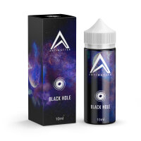 Antimatter Starter Bundle